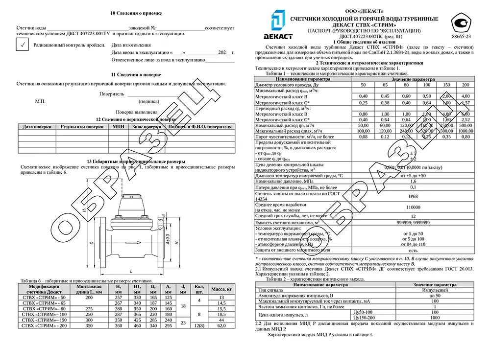 Образец паспорта Декаст СТВХ СТРИМ 2023