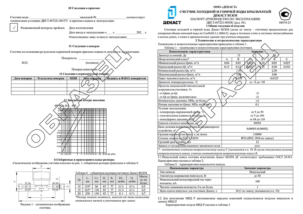 Образец паспорта Декаст ВСКМ 2023